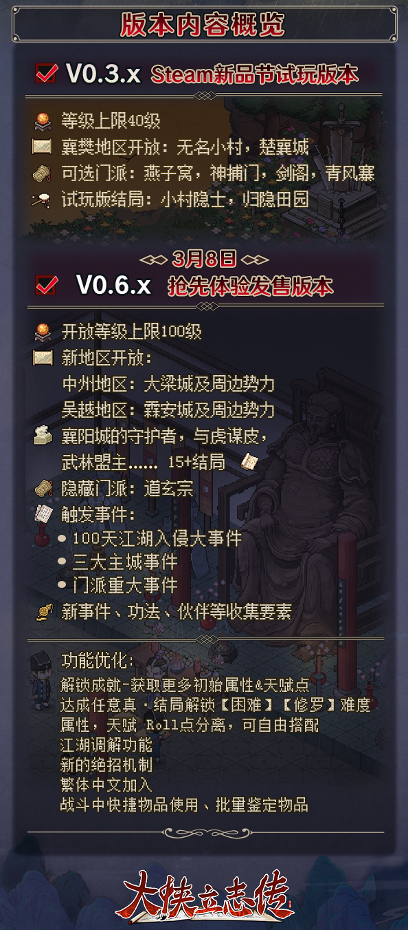 《大侠立志传:碧血丹心/Hero's Adventure/HEROS ADVENTURE》容量620MB|官方简体中文|支持键盘.鼠标|赠多项修改器
