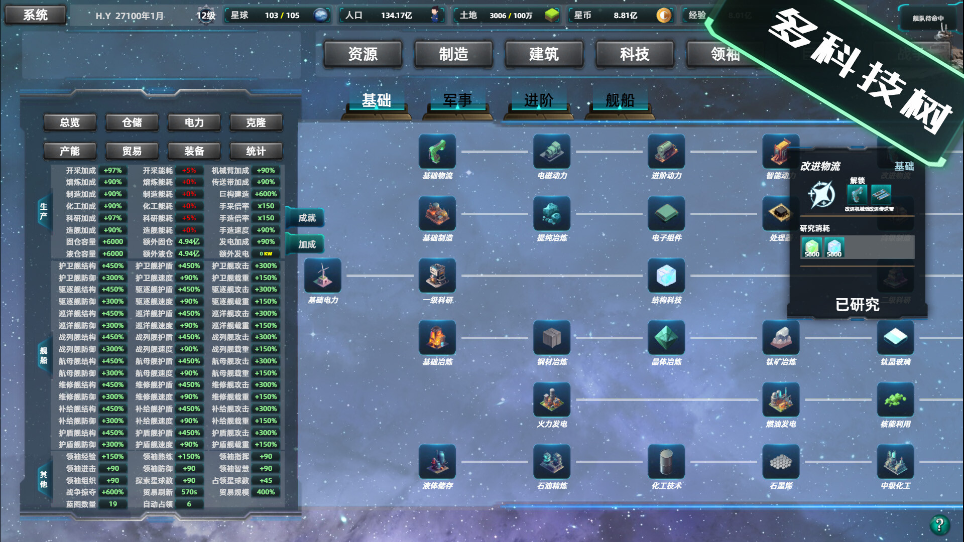 《星际工业国/Space Industrial Empire》V0.6.8.0|官中|容量288MB